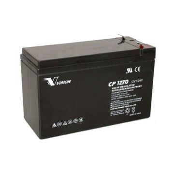 Casil Batteries 2081-9272