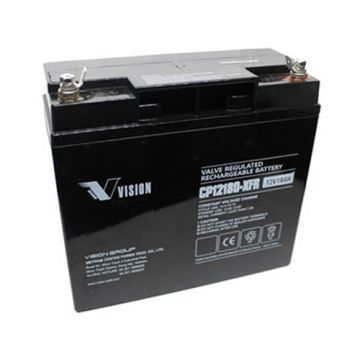Casil Batteries 2081-9275