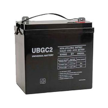 Casil Batteries 2081-9279